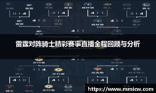 雷霆对阵骑士精彩赛事直播全程回顾与分析